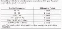 Etec Break in detail.jpg